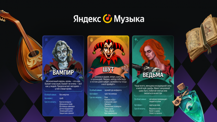 Моя волна панк-рока: Яндекс Музыка представила вселенную «Короля и Шута»