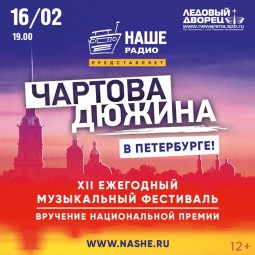 Народное голосование премии "Чартова Дюжина" 2019 завершается
