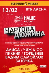 Фестиваль «ЧАРТОВА ДЮЖИНА 2020» запустил народное голосование