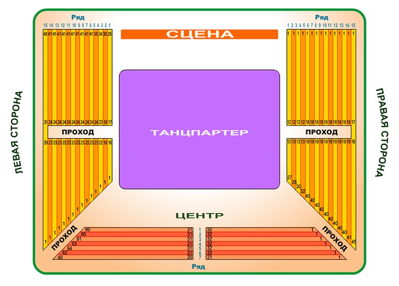 Расположение рядов. Физкультурно оздоровительный комплекс Звездный Саратов. ФОК Звездный Саратов схема. ФОК Звездный Саратов схема зала. ФОК Звездный Саратов концертный зал.