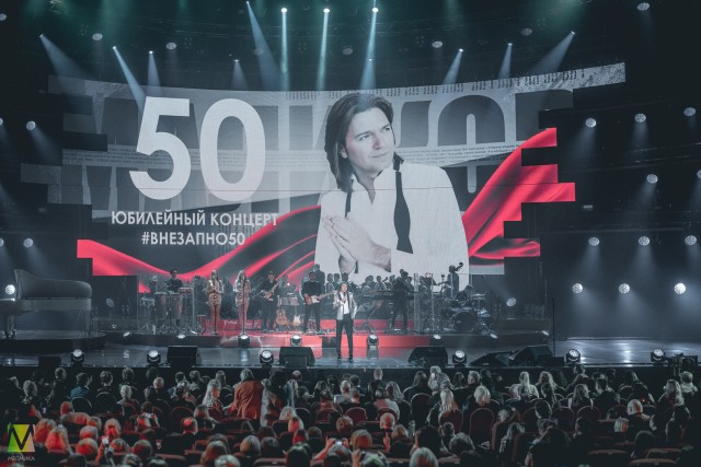 День рождения Дмитрий Маликова